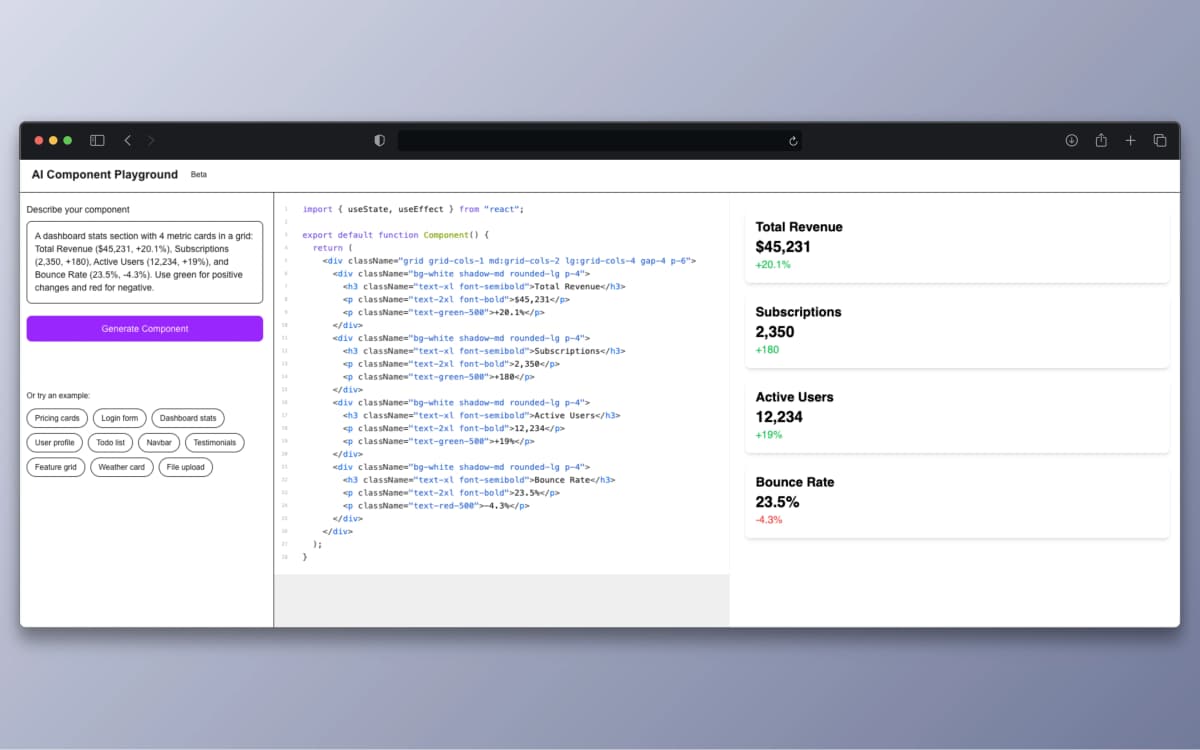 AI-generated dashboard stats with metric cards